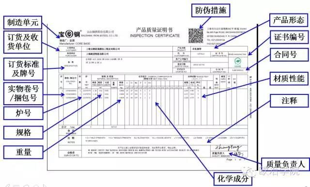 如何解读钢铁产品质保书？